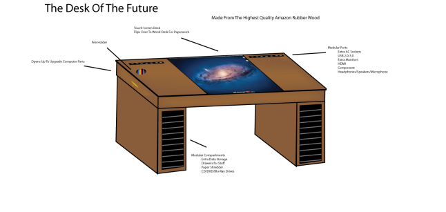 Desk-of-the-Future